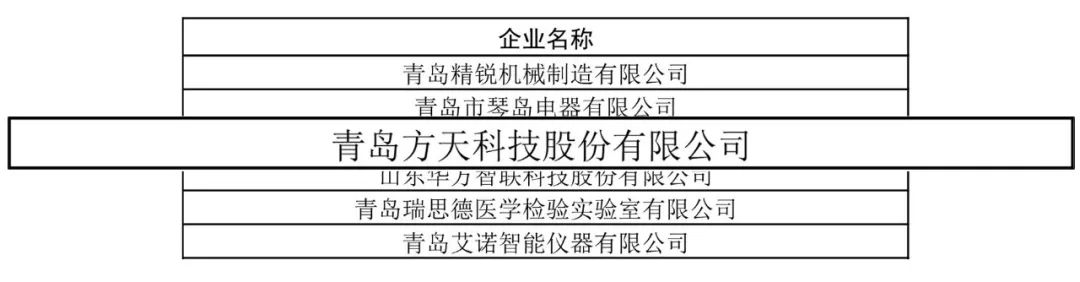 喜报 | 热烈祝贺必威betway中文版股份成功入选2023年度山东省瞪羚企业