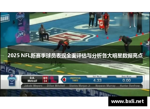 2025 NFL新赛季球员表现全面评估与分析各大明星数据亮点