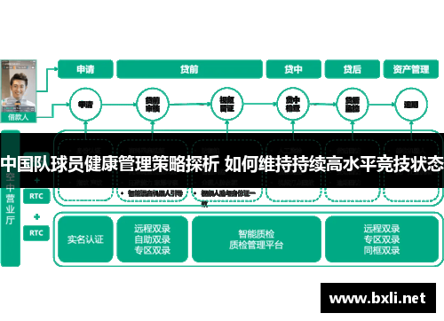 中国队球员健康管理策略探析 如何维持持续高水平竞技状态