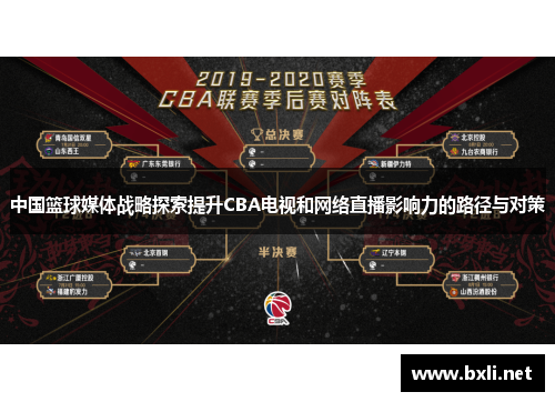 中国篮球媒体战略探索提升CBA电视和网络直播影响力的路径与对策