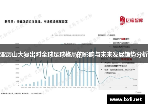 亚历山大复出对全球足球格局的影响与未来发展趋势分析