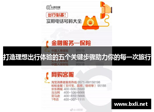 打造理想出行体验的五个关键步骤助力你的每一次旅行