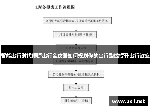 智能出行时代便捷出行全攻略如何规划你的出行路线提升出行效率