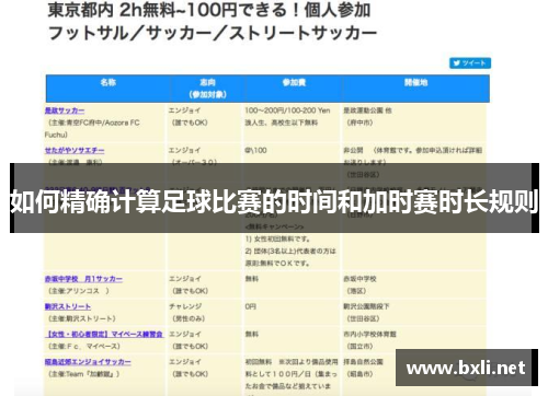 如何精确计算足球比赛的时间和加时赛时长规则