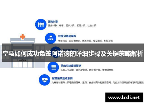 皇马如何成功免签阿诺德的详细步骤及关键策略解析