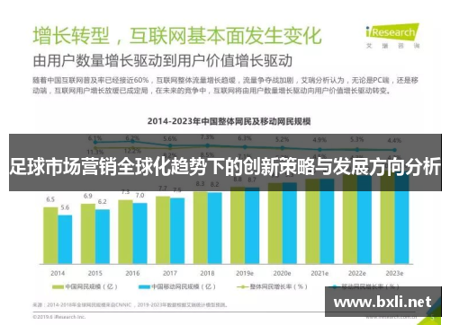 足球市场营销全球化趋势下的创新策略与发展方向分析 足球市场营销全球化趋势下的创新策略与发展方向分析